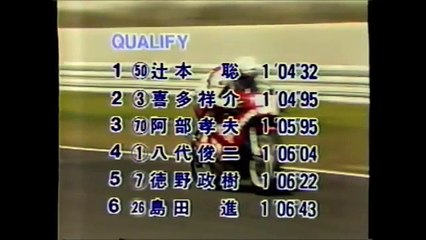 1985 Yoshimura GSX-R750 全日本ロードレース TT-F1