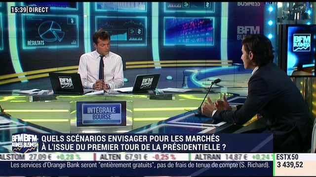 Les tendances sur les marchés: dans quel état se trouvent les marchés à 3 jours de la présidentielle française ? - 20/04