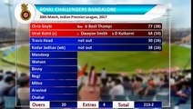 IPL 2017: Virat Kohli, Chris Gayle helps RCB to beat GL by 21 runs | वनइंडिया हिन्दी