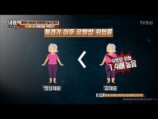 지방이 유방암을 부른다?! [내 몸 사용설명서] 141회 20170210