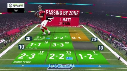 Next Gen Stats: Matt Ryan Super Bowl 51