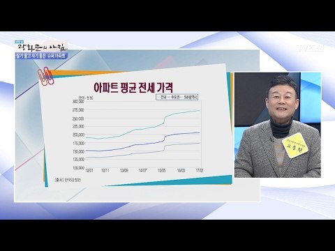 올 봄 이사철 부동산 시장 동향은? [광화문의 아침] 417회 20170208