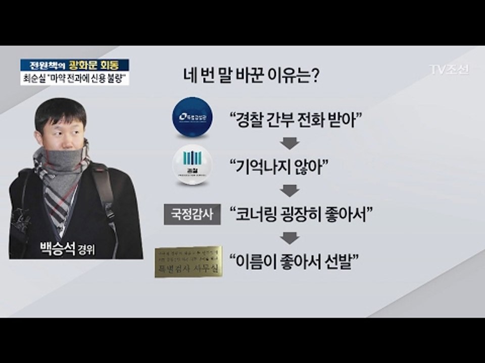 백승석, 우병우 아들 특혜 의혹에 ‘둘러대기’ [전원책의 이것이 정치다] 77회 20...