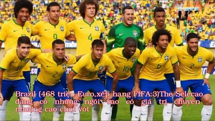 Top 10 đội tuyển quốc gia có đội hình đắt giá nhất thế giới,