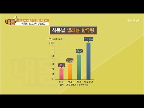 두피와 모발을 건강하게 하는 맥주효모의 효능! [내 몸 플러스] 44회 20170205