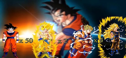 Todos los niveles de poder de Gokú