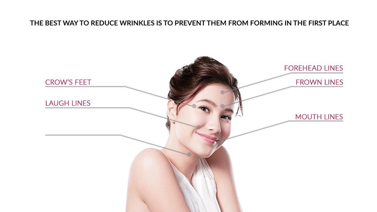 LOVE ME Ultimate Facial Cream Whitening, Smoothening & Antiaging in 1