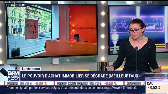 Marie Coeurderoy: Le pouvoir d'achat immobilier se dégrade – 21/04