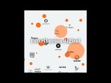 La Cupula Music - Servicios  - Distribución Digital