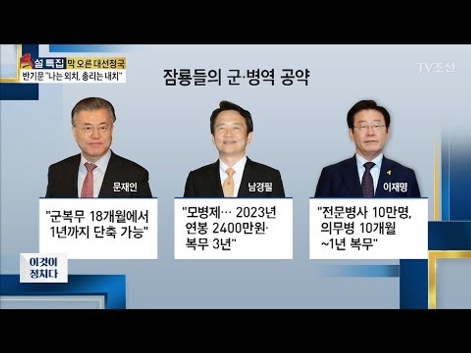 대선 잠룡들의 군·병역 공약은? [전원책의 이것이 정치다] 70회 20170127