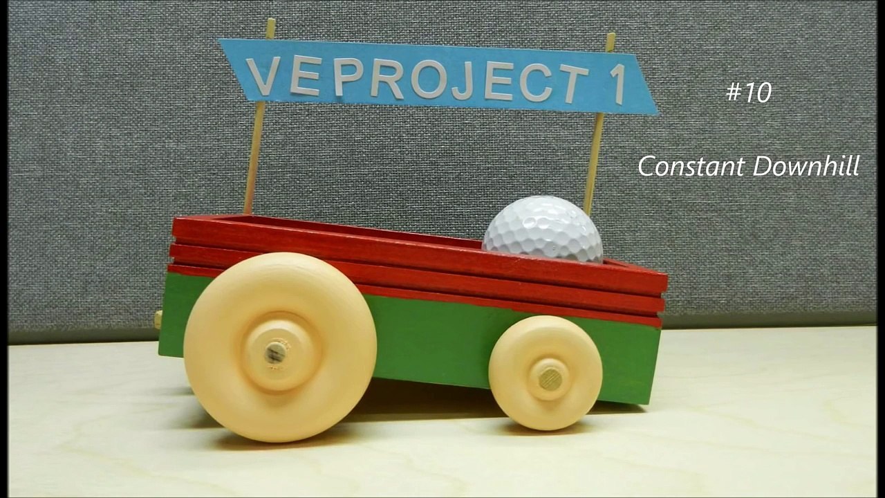 Top 10 Perpetual Motion Machines for 2015