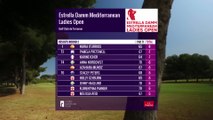 Golf - LET : Le 2e tour du Mediterranean Ladies Open