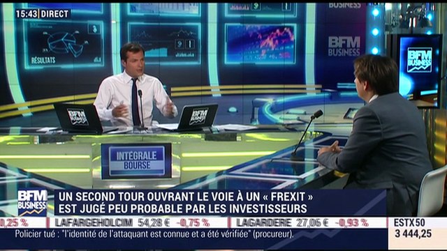 Les tendances sur les marchés: On est déjà positionné par rapport à un risque politique qui pourrait intervenir ce week-end , Aymeric Diday - 21/04