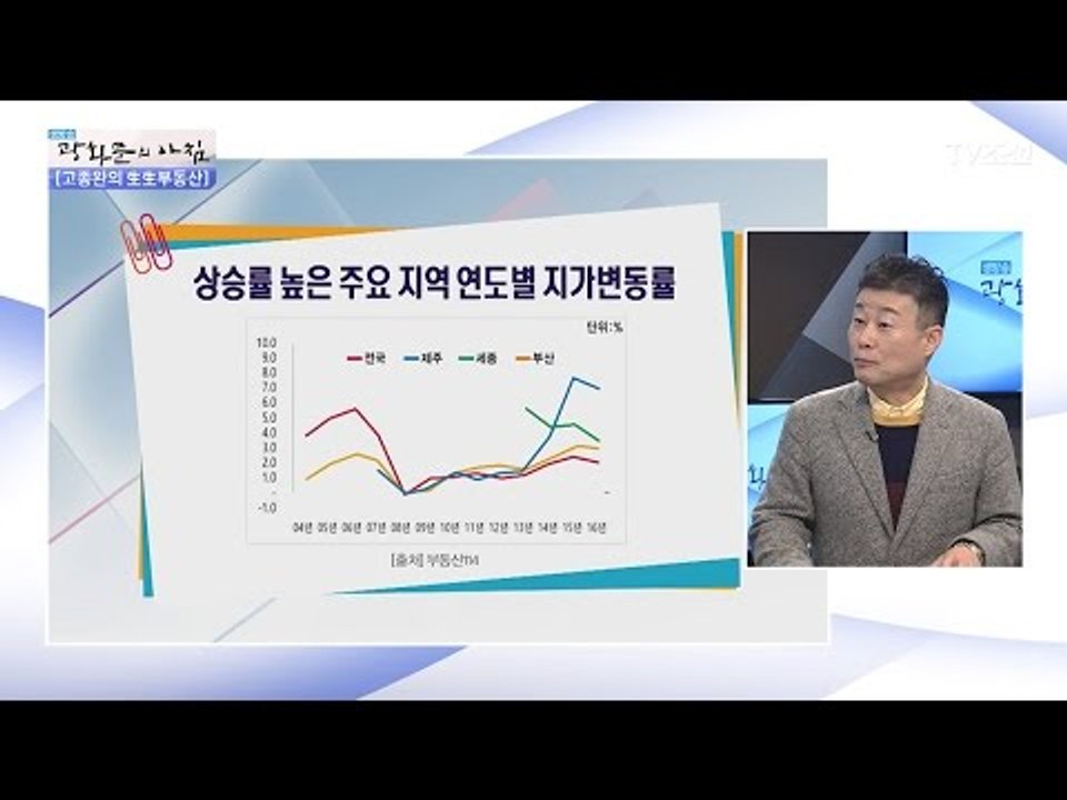 주택보다 토지를 잡아라! 땅값 상승 중! [광화문의 아침] 409회 20170125