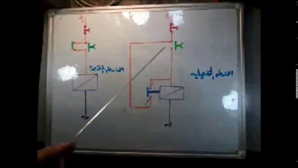 ربط دائرة سيطره مكونه من كونتكتر وبوشة توقيف وبوشة تشغيل Bassimteaching