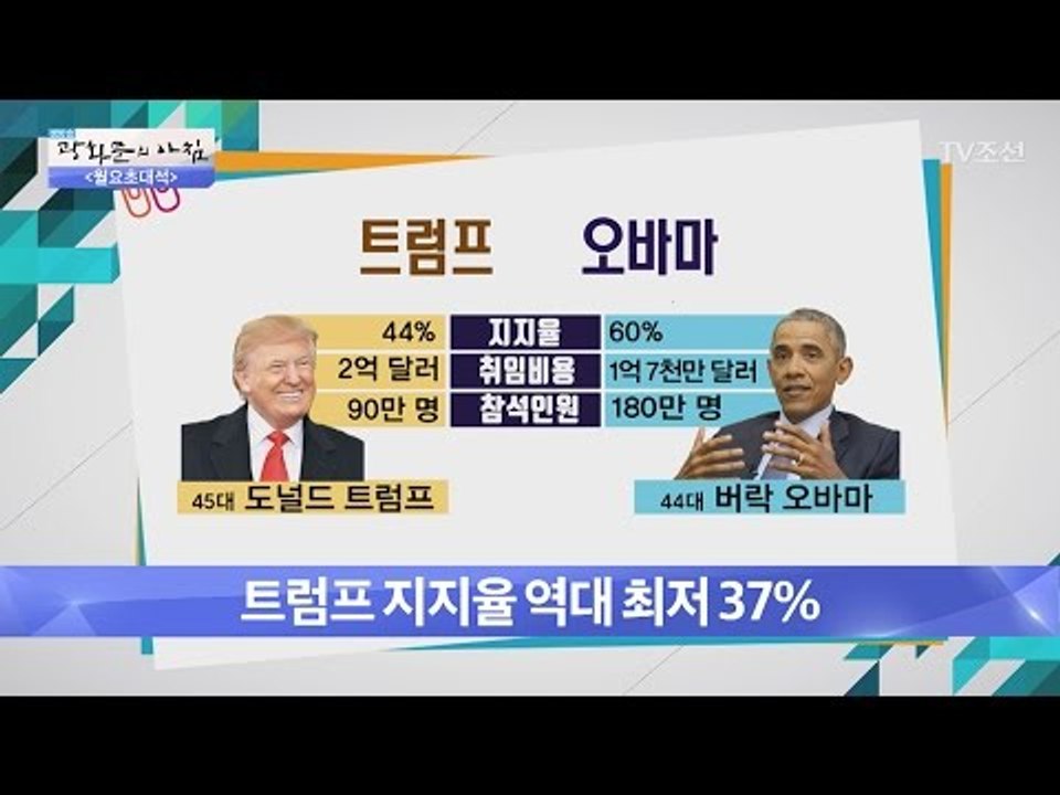 오바마와 트럼프의 취임식 비용은? 상상초월! [광화문의 아침] 407회 20170123