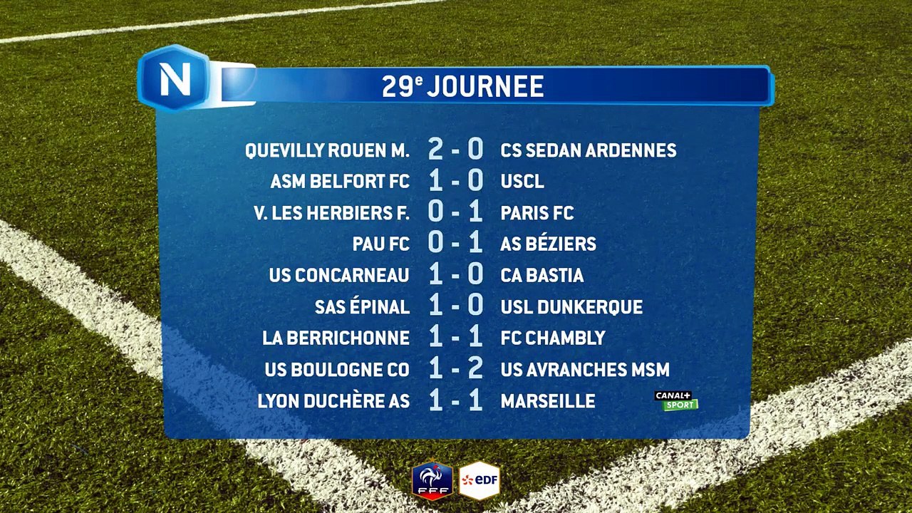 Résultats et classement 29e journée...