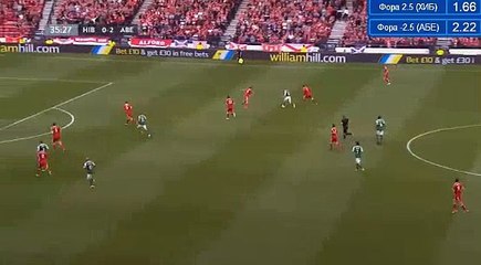 Grant Holt Goal HD - Hibernian 1-2 Aberdeen 22.04.2017