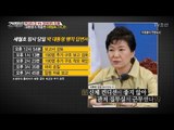 대통령이 제출한 ‘세월호 7시간’의 답변서 [강적들] 166회 20170118