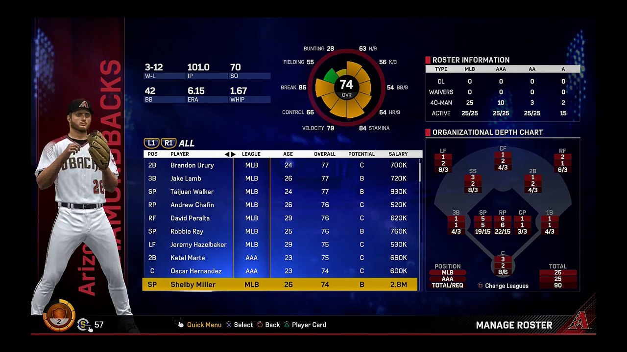 MLB The Show 17 Rosters Arizona DiamondBacks-A2K