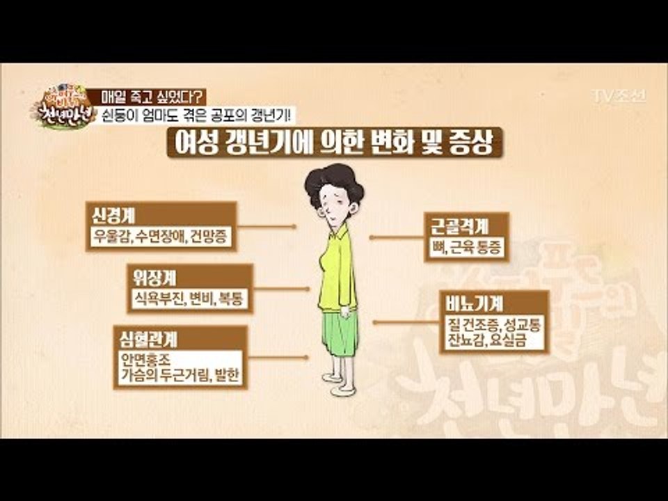 매일 죽고 싶었다? 공포의 갱년기란?! [슈퍼푸드의 비밀 천년만년2] 1회 20170115