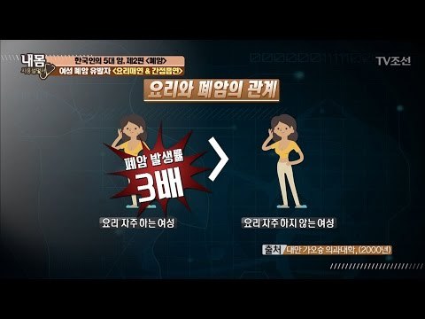여성 폐암 유발자, 요리매연과 간접흡연 [내 몸 사용설명서] 137회 20170113