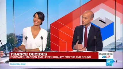 France Presidential Election: "A sense of Trump vs Clinton"