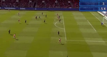 Alexandre Coeff Gaol HD - Stade Brest 1-1 Amiens 22.04.2017