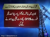 How many megawatts of electricity will add in National Grid by March 2018