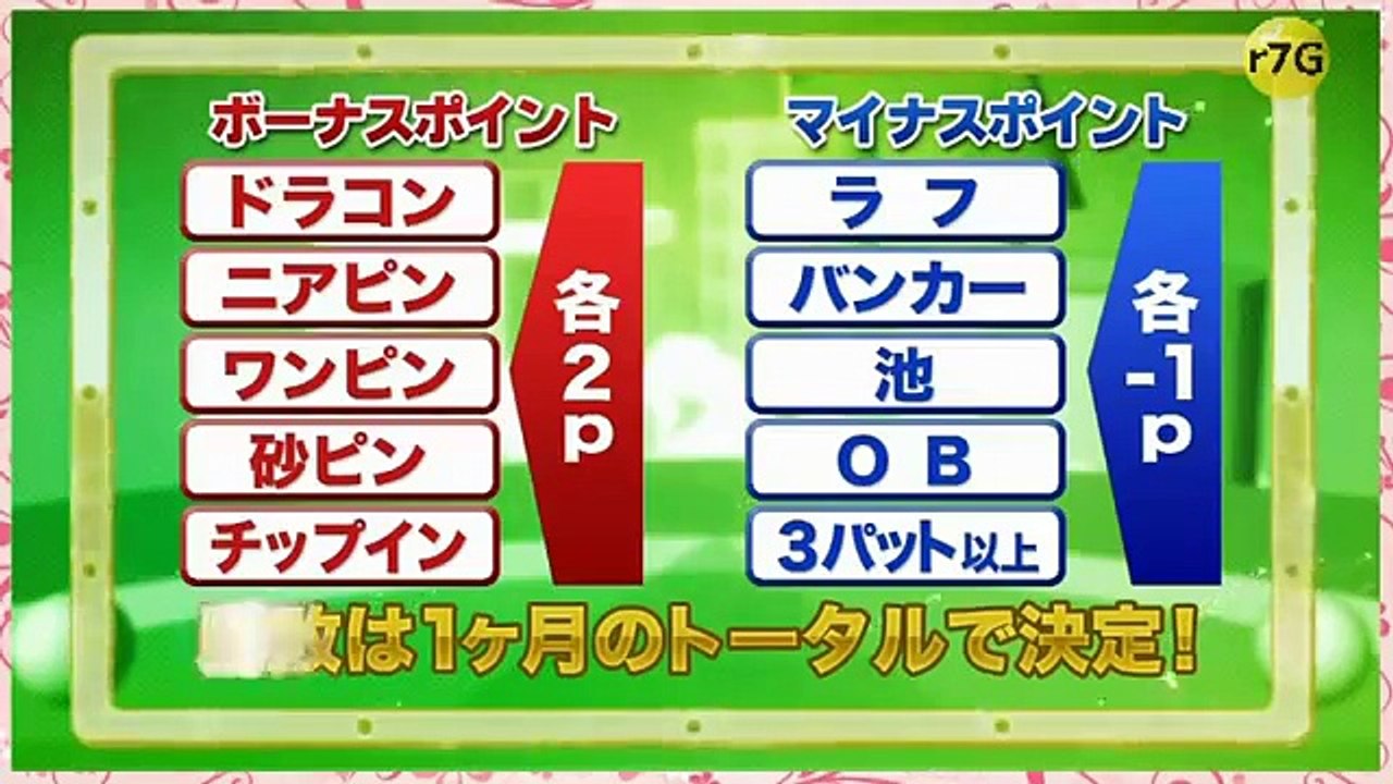 ゴルフ対決161227　シニアプロ井戸木　VS　若手女子プロ