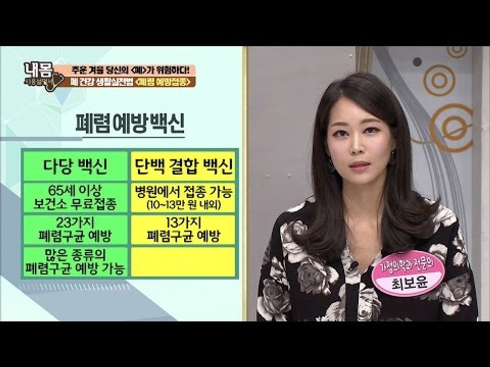 폐 건강 생활실천법! ‘폐렴 예방접종’ [내 몸 사용설명서] 135회 20161230