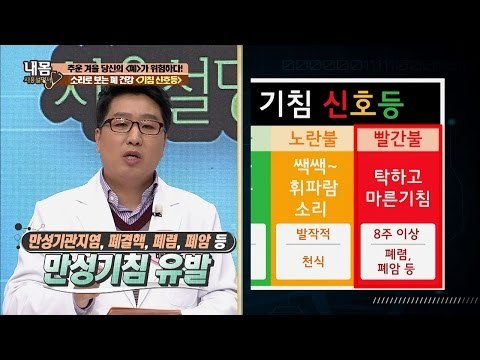 소리로 보는 폐 건강, 기침 신호등! [내 몸 사용설명서] 135회 20161230
