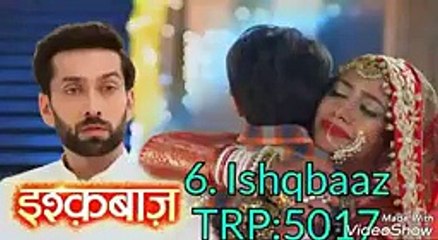 Top 10 Popular T.V serial on TRP base