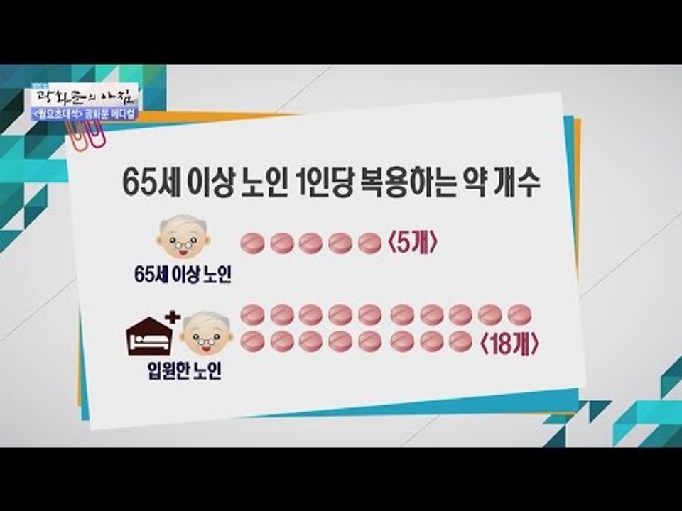 노인 약물 복용의 부작용은? [광화문의 아침] 387회 20161226