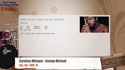 Download Video: Careless Whisper - George Michael Drums Backing Track