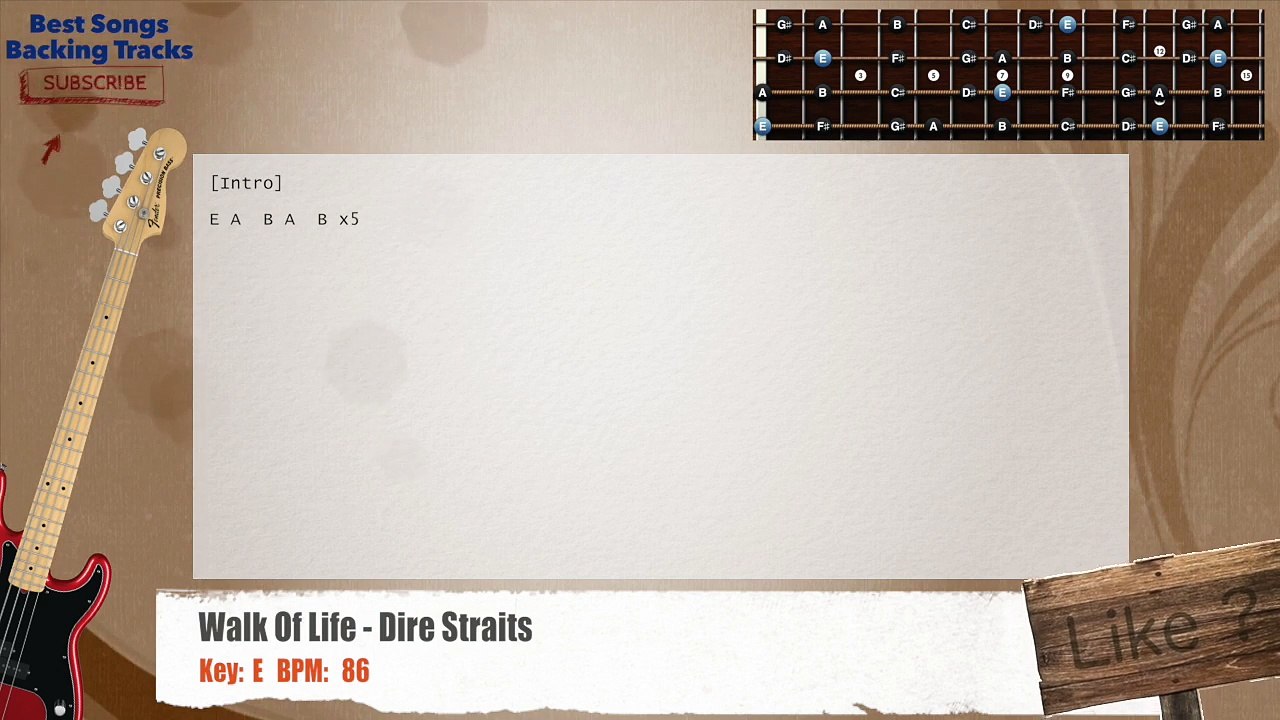 Walk Of Life - Dire Straits Bass Backing Track