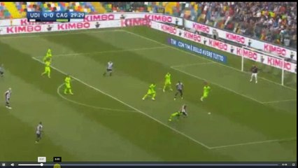 Cyril Thereau Missed Penalty - Udinese vs Cagliari 0-0  23.04.2017 (HD)
