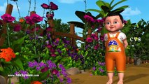 Naa Chinni Kannulu Chevulu Telugu Baby sodsadang - 3D Animation Telugu Rhym