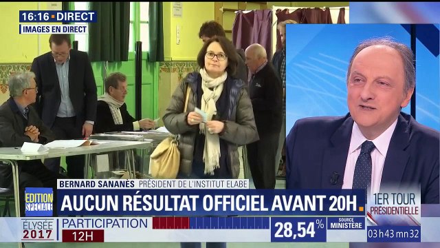 Présidentielle: à quelle heure aurons-nous les premières estimations de résultats ?