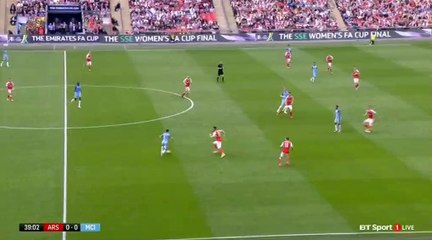 Raheem Sterling Cancelled Goal HD - Arsenal 0-0 Manchester City - 23.04.2017 HD