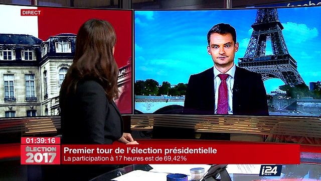 L'importance des discours des candidats post-résultats