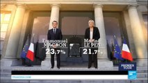 URGENT - Emmanuel Macron en tête du 1er tour 23,7% devant Marine Le Pen 21,7% :  Présidentielle 2017 en France