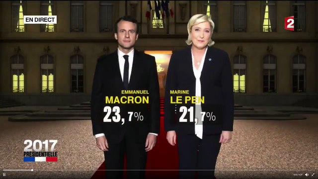 Présidentielle : vers un second tour entre Macron et Le Pen
