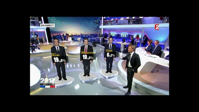 LES RÉSULTATS DÉFINITIFS DU 1er TOUR DE LA PRÉSIDENTIELLE FRANCAISE 2017 !