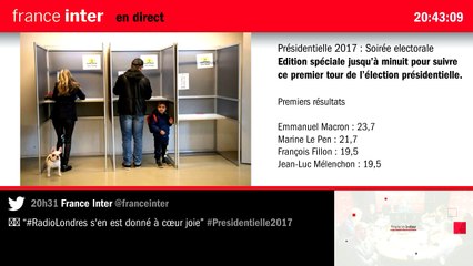 François Fillon : "L'abstention n'est pas dans mes gènes (...) Je voterai en faveur d'Emmanuel Macron"