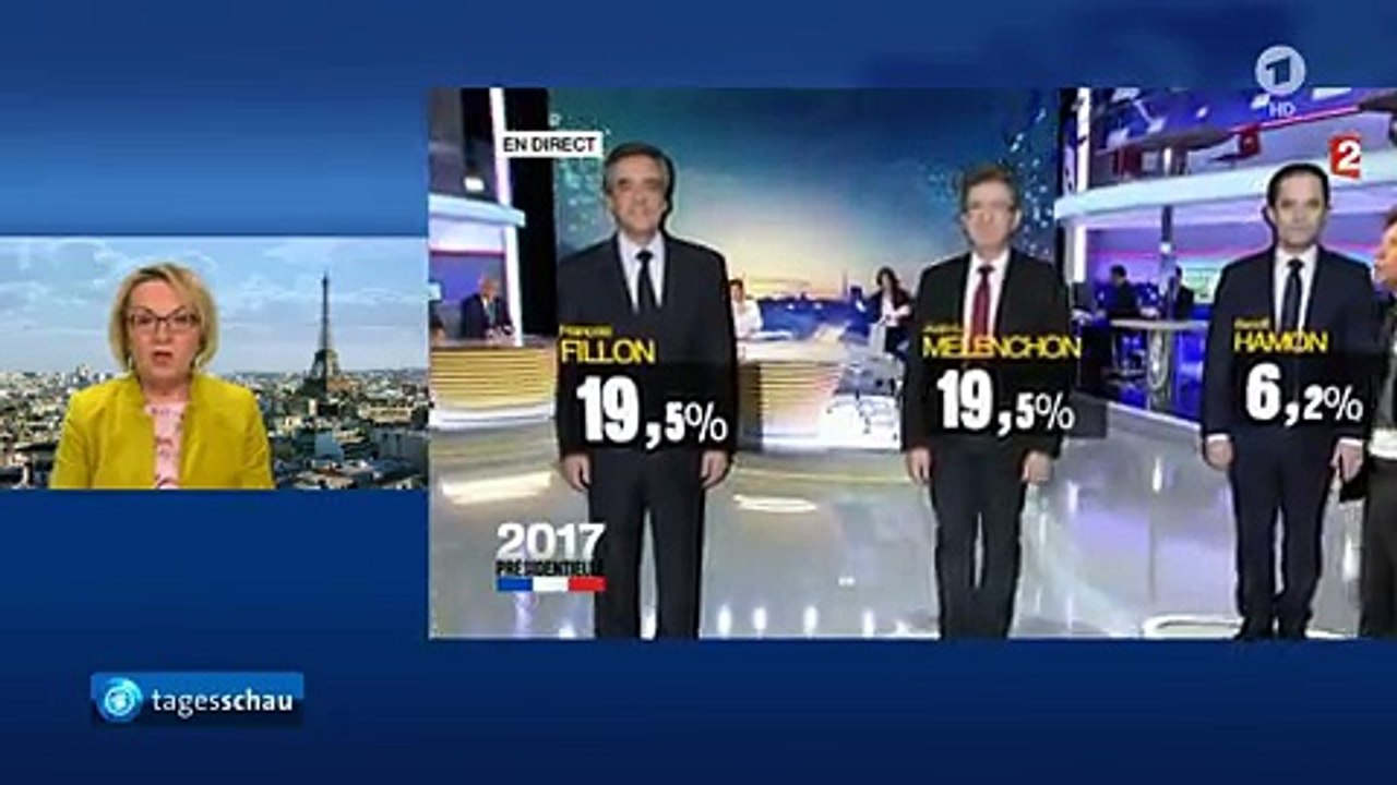 Tagesschau | 23. 04. 2017 20:00 Uhr (mit Jan Hofer) [EXKLUSIV GANZE FOLGE] | Das Erste