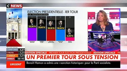 François Fillon: "Un parti extrémiste est aux portes du pouvoir. Je voterai Emmanuel Macron"