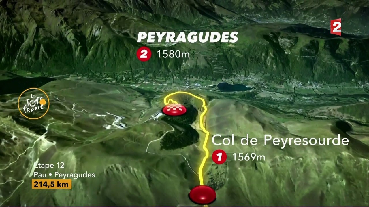 TdF 2017 - Etape 12