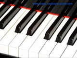 Piano Notes and Keys - Piano Keyboard Layout - Lesson 1 For Beginners