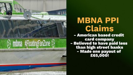 PPI Claims - Does Your Bank Owe You Money?